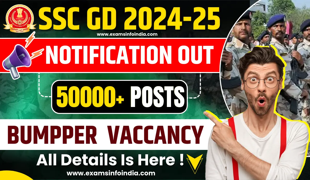 SSC GD 2024-25