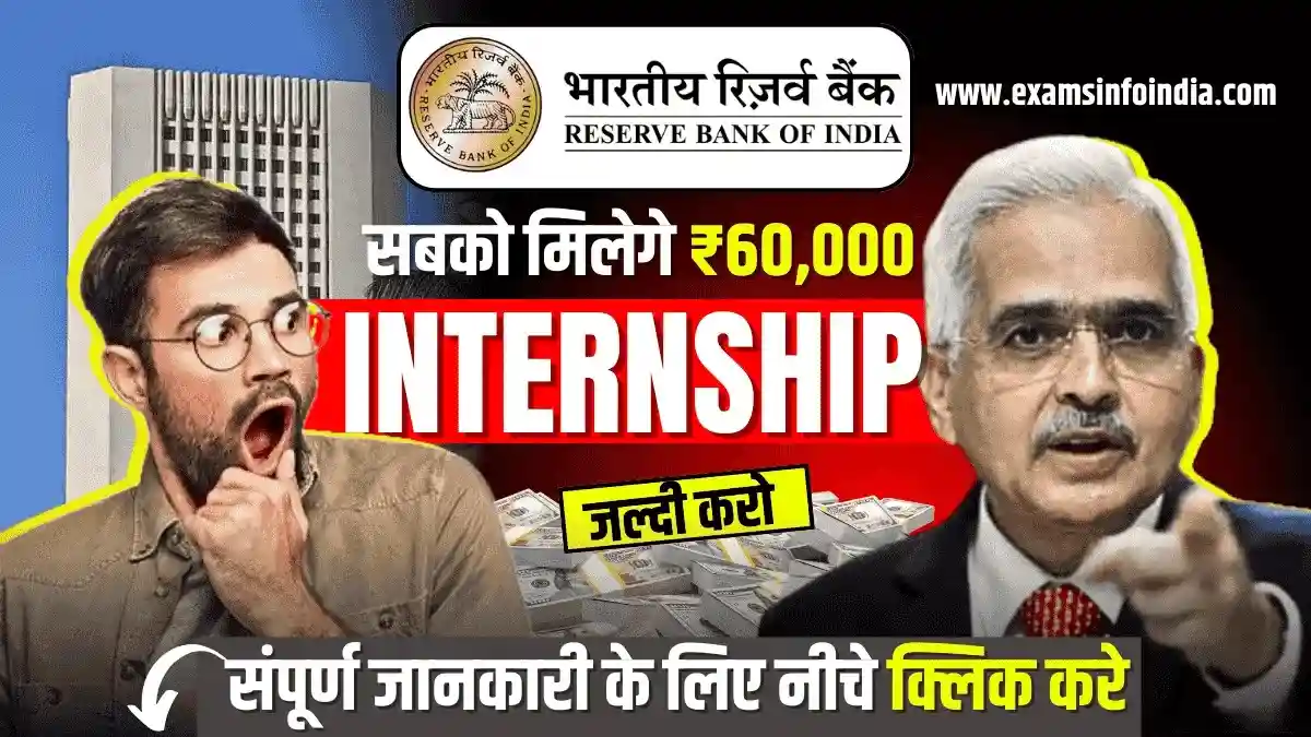 RBI Summer Internship Recruitment 2024