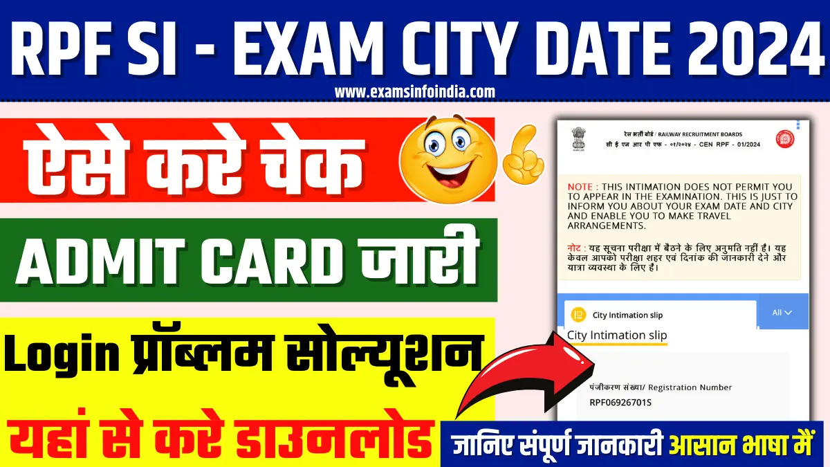 RPF SI Exam Dates City 2024
