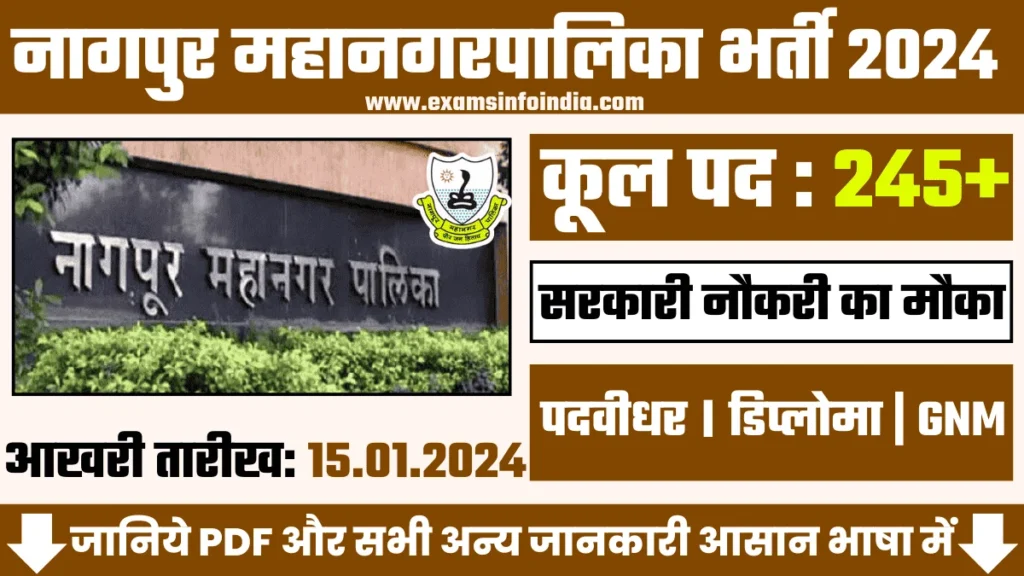 Nagpur Mahanagarpalika Bharti 2024-25