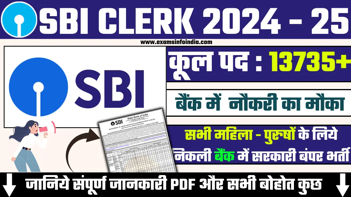 SBI Clerk Recruitment 2024-25