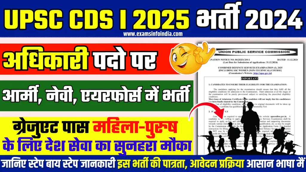 UPSC CDS-1 2025