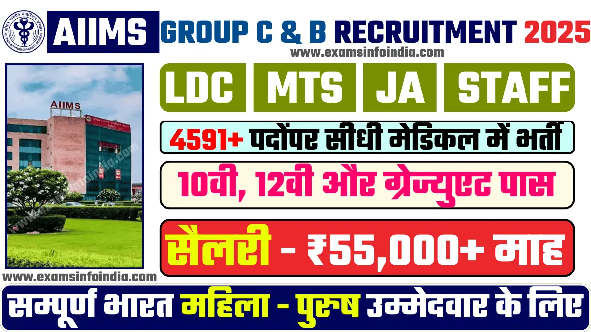 AIIMS Group C And B Recruitment 2025