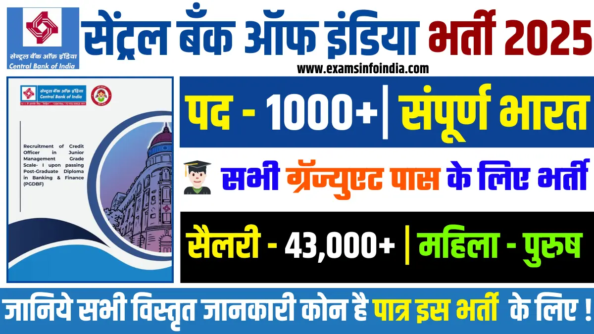 Central Bank of India Bharti 2025