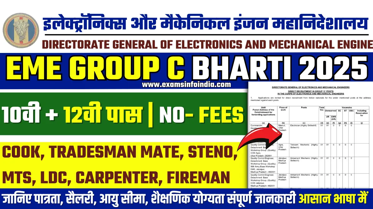 DG EME Various Group C Posts Bharti 2025