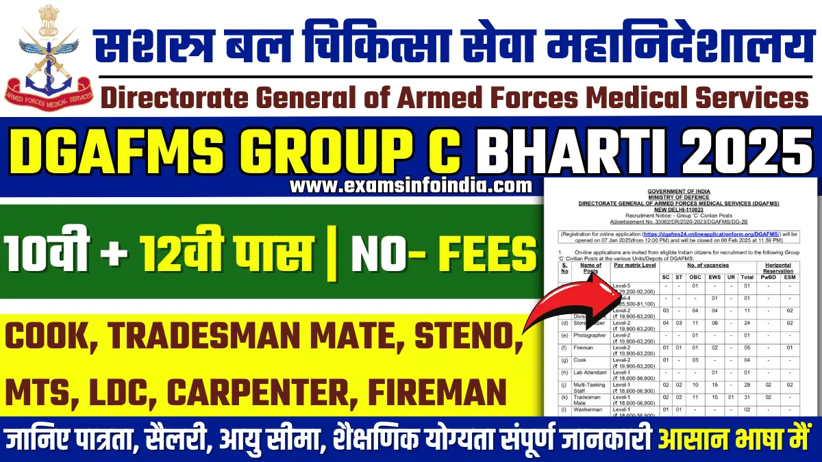 DGAFMS Various Group C Posts 2025