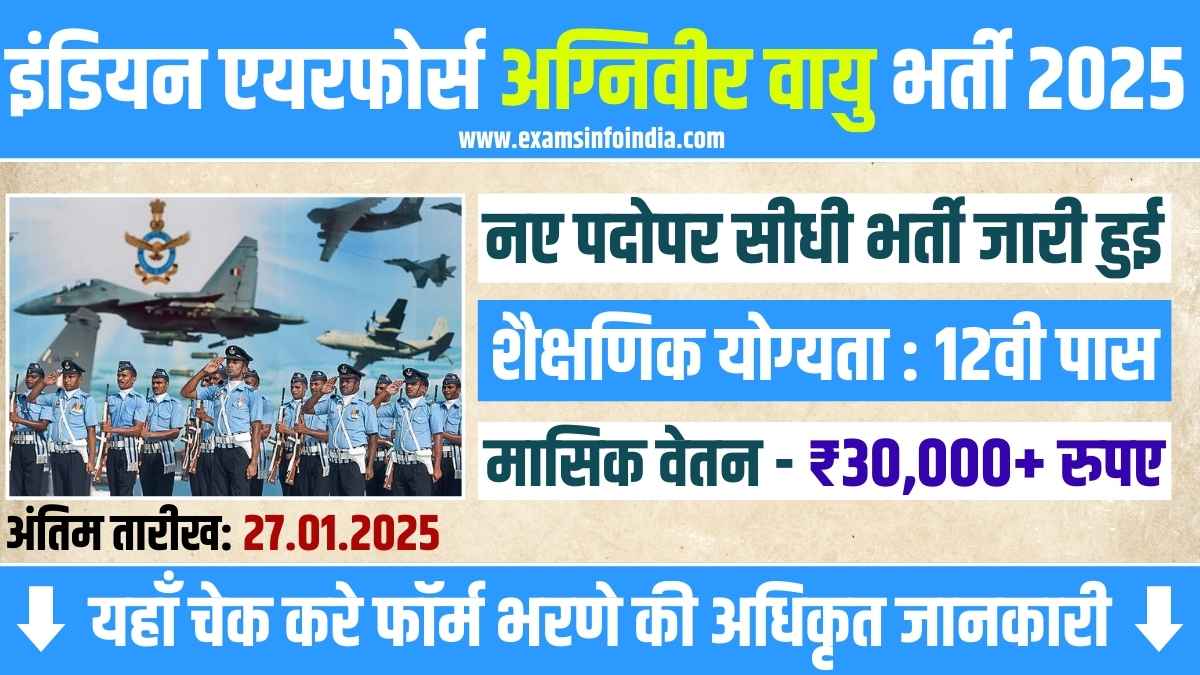 Indian Airforce Agniveer Vayu Recruitment 2025