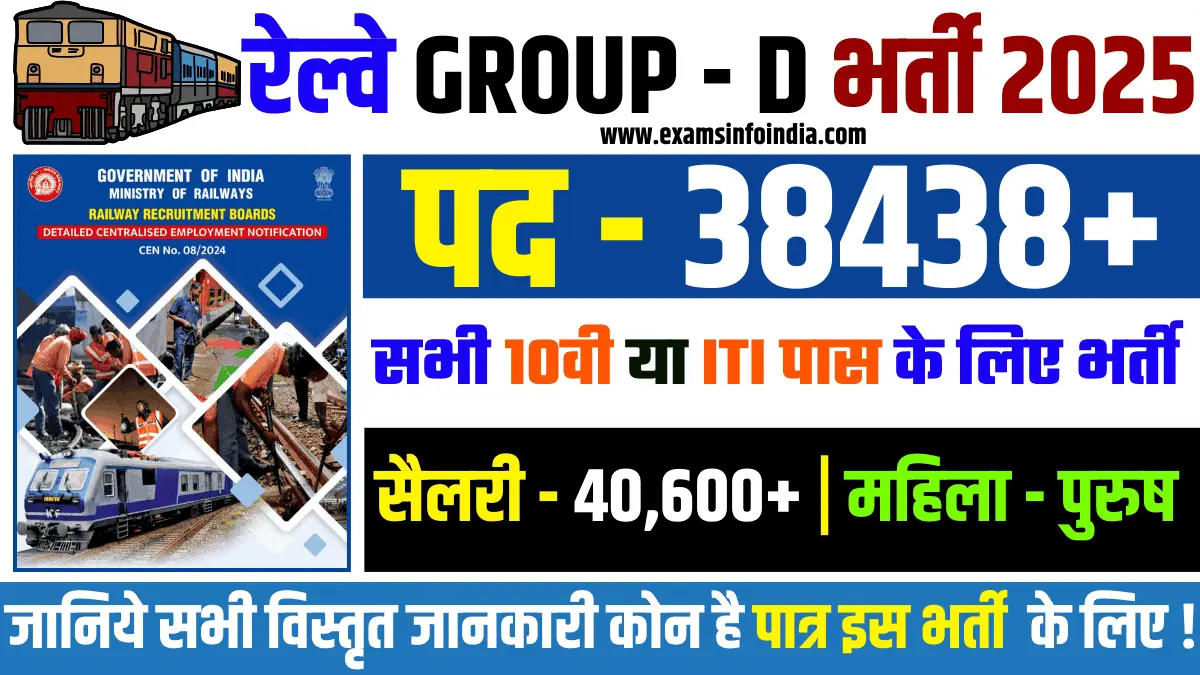 RRB Railway Group D Bharti 2025