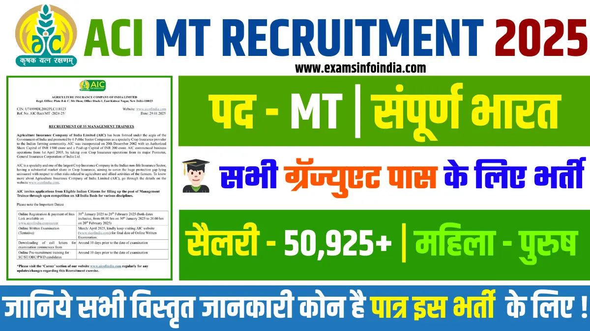 AIC Generalist Recruitment 2025