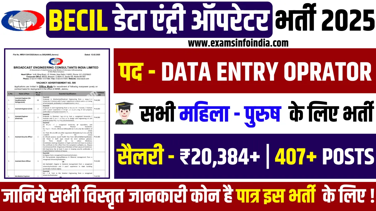 BECIL Data Entry Operator Bharti 2025