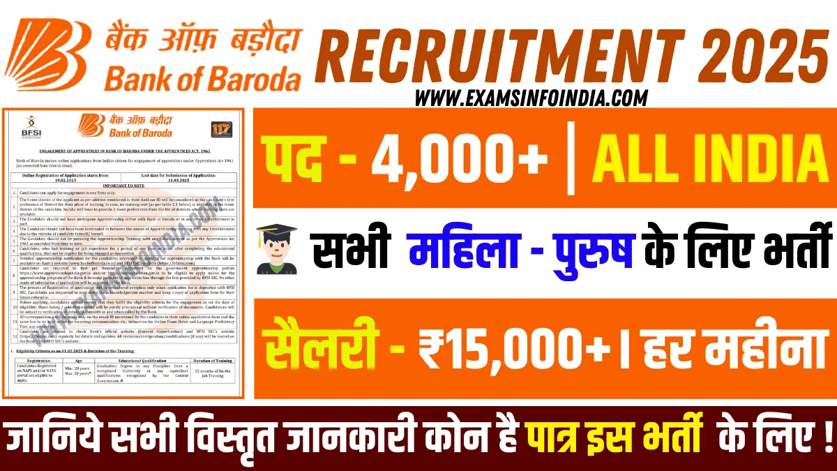 Bank Of Baroda Apprentice Recruitment 2025