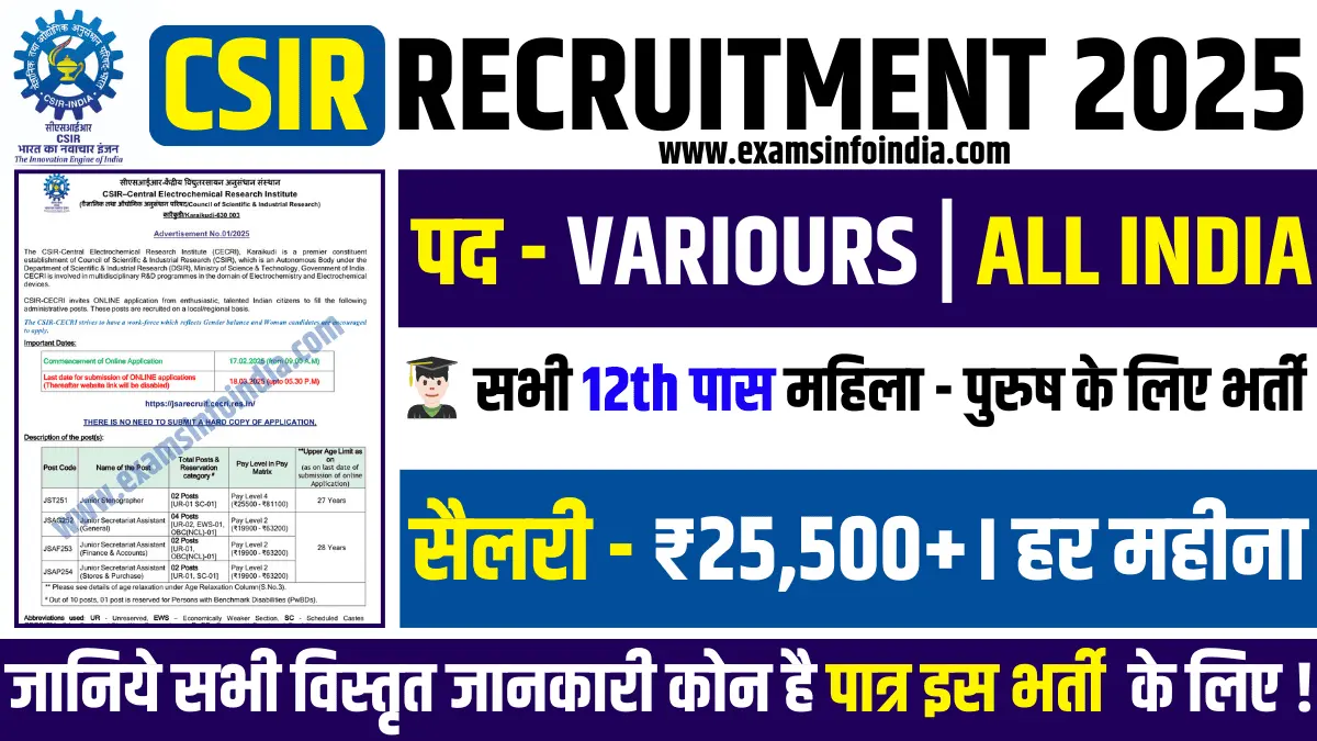 CSIR Various Post Recruitment 2025