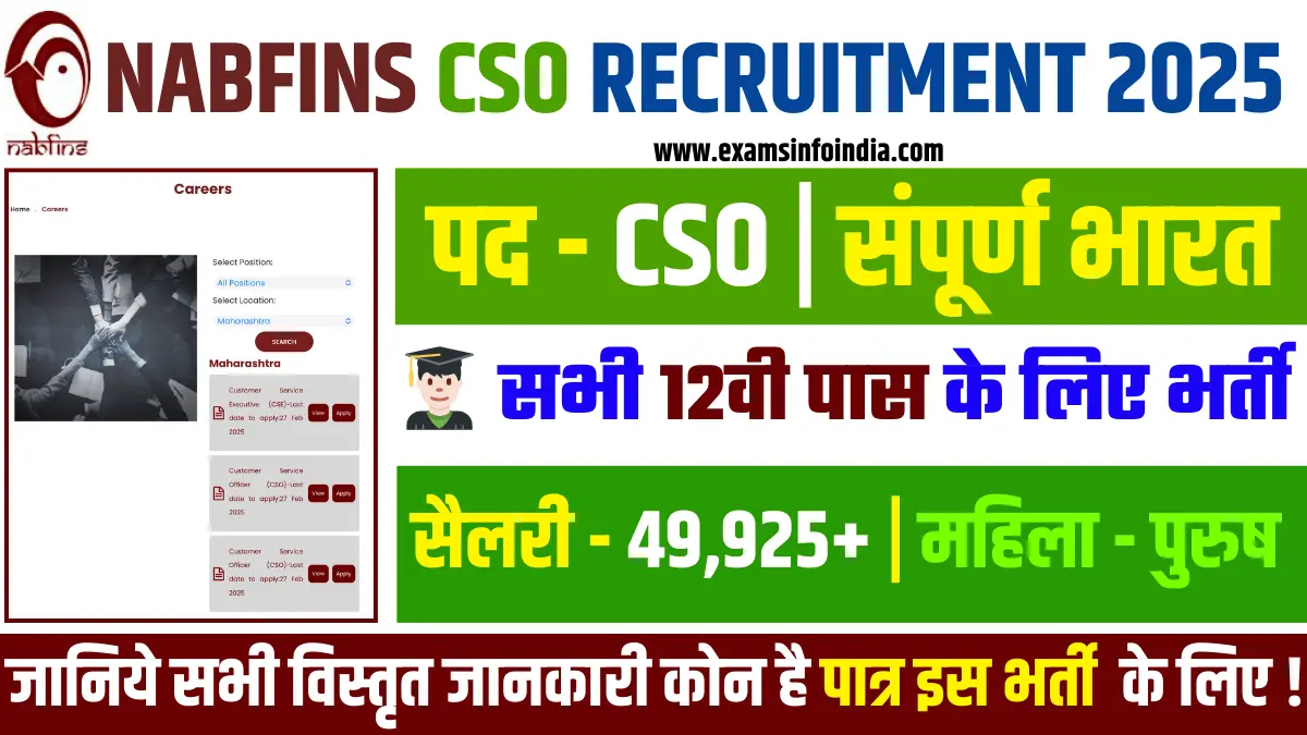 NABFINS Customer Service Officer Bharti 2025