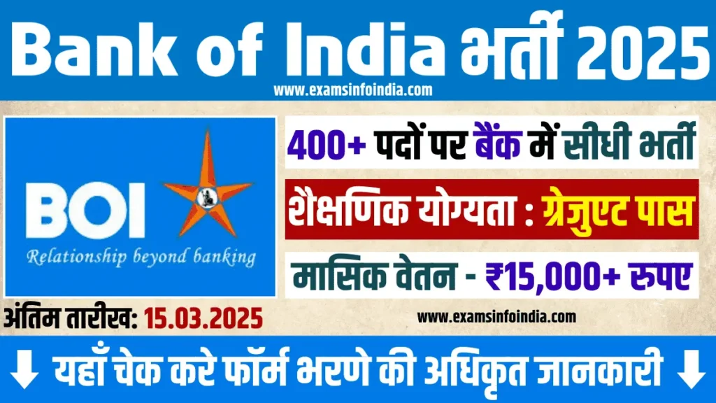 Bank of India Apprentice Recruitment 2025