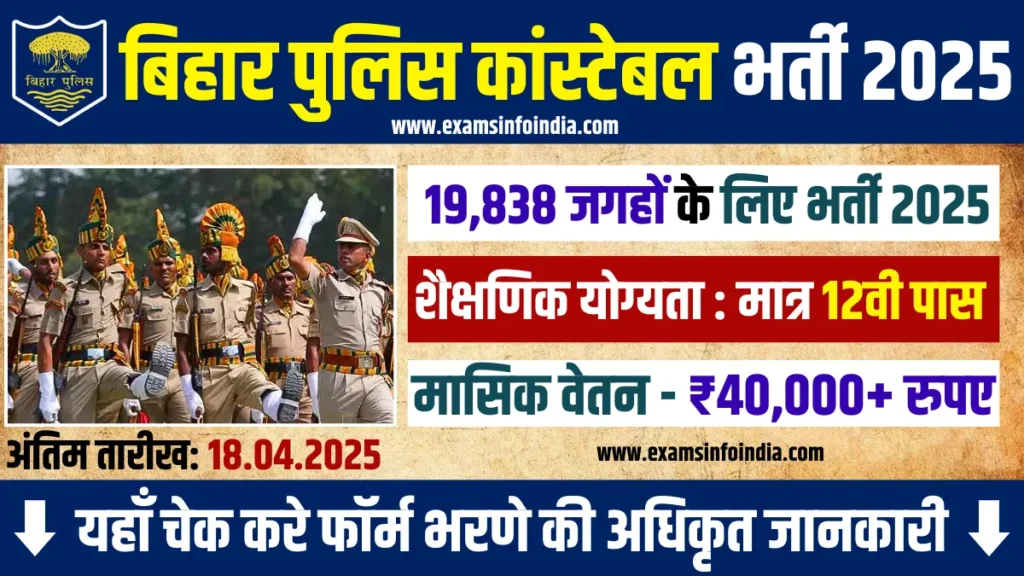 Bihar Police Constable CSBC Recruitment 2025