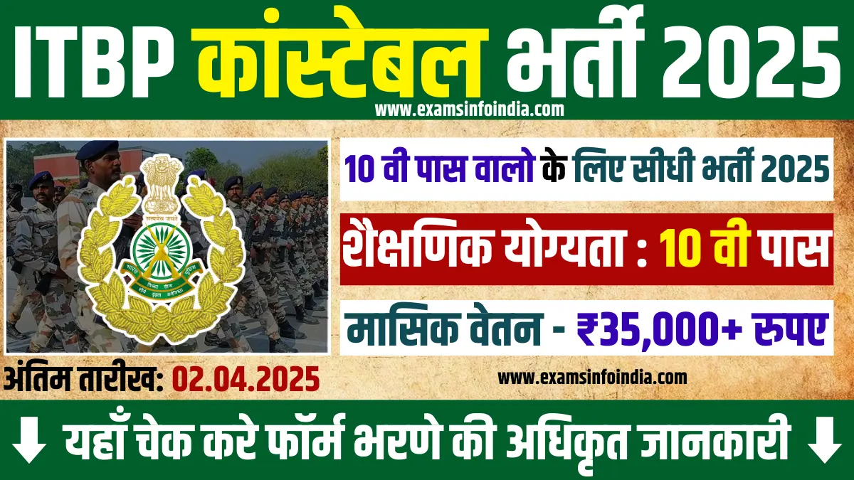 ITBP Constable Recruitment 2025