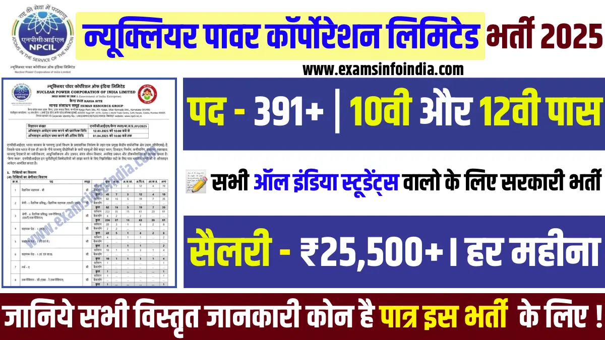 NPCIL Recruitment 2025