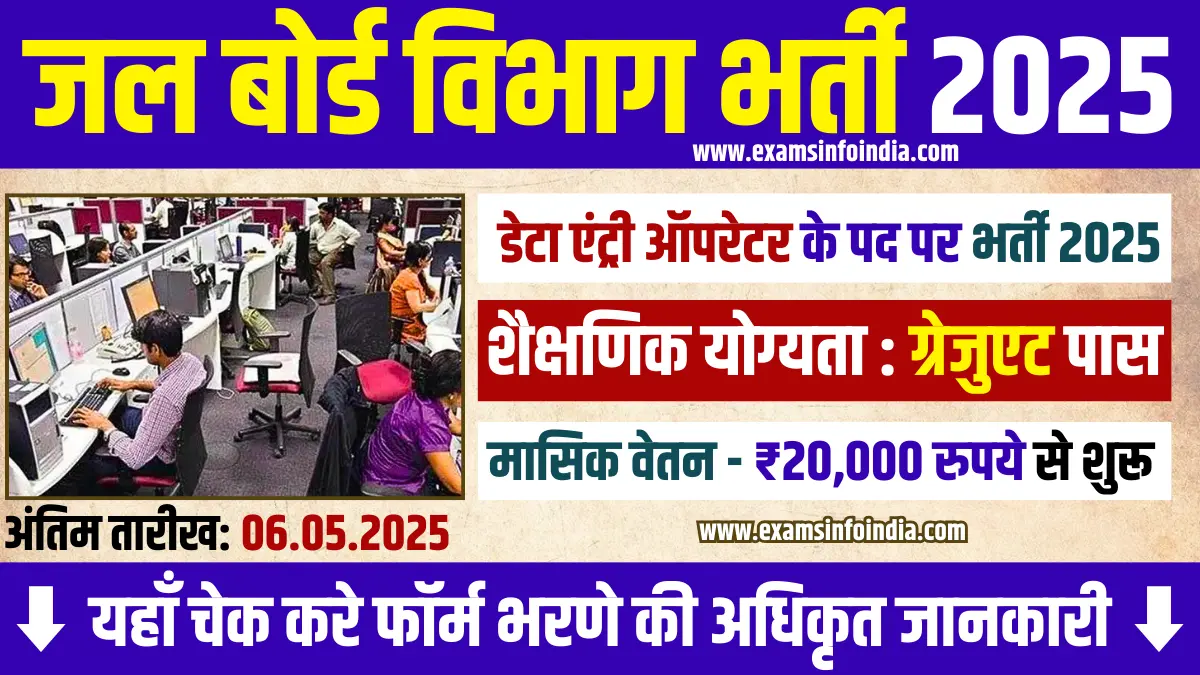 Delhi Jal Board Recruitment 2025
