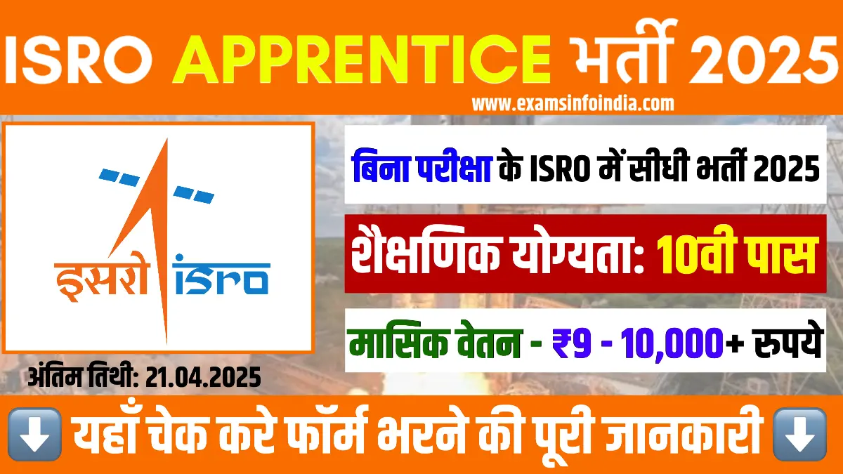 ISRO Apprentice Recruitment 2025