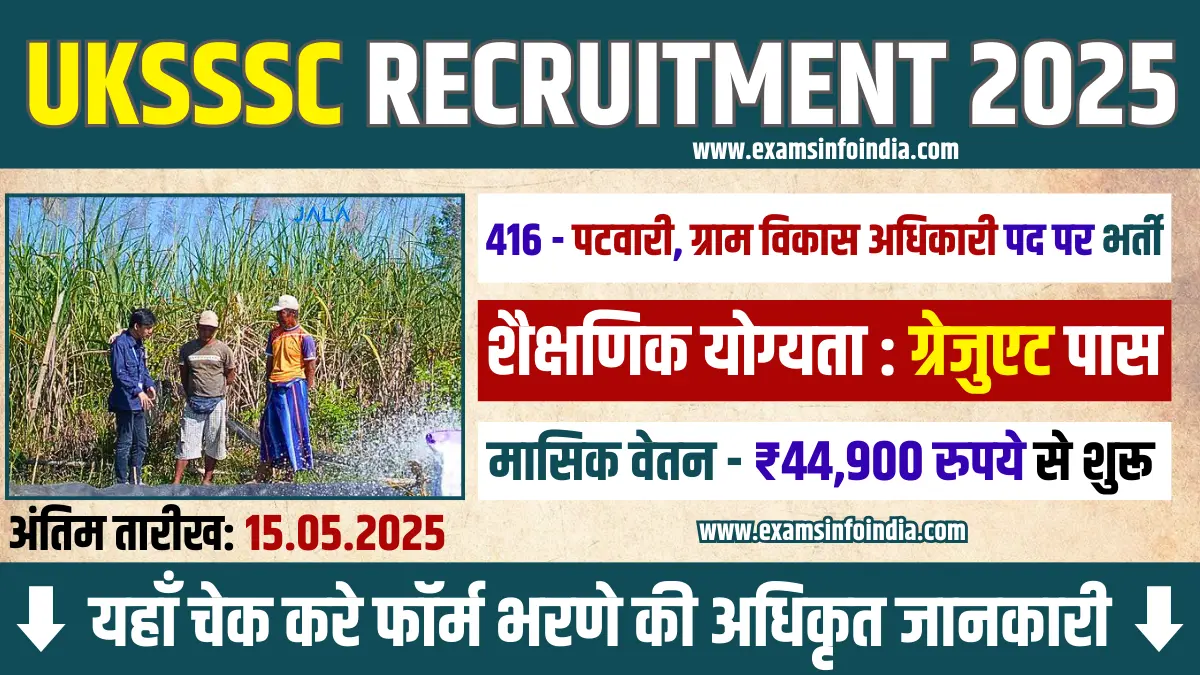 UKSSSC Recruitment 2025