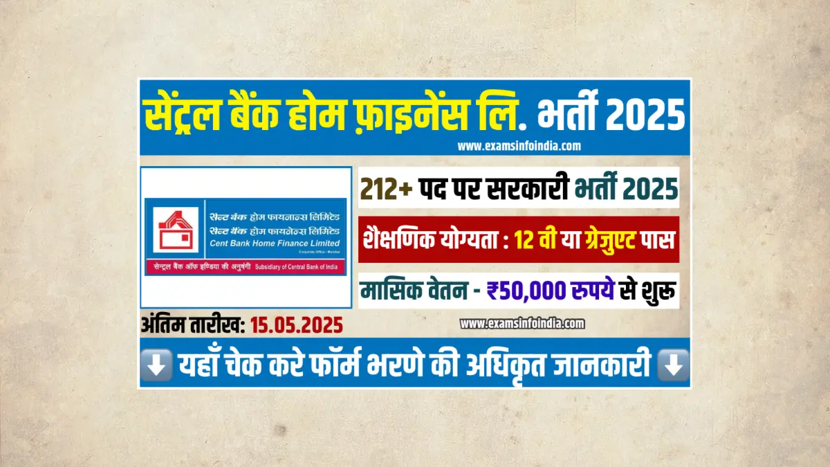 CBHFL Recruitment 2025