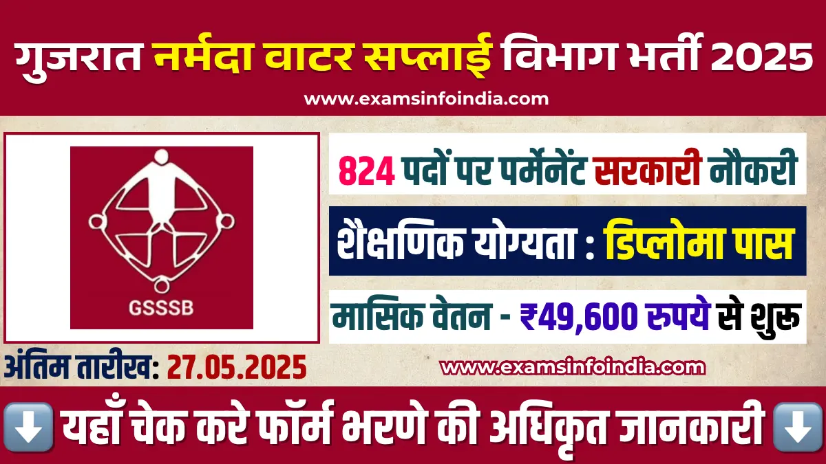 GSSSB AAE Recruitment 2025