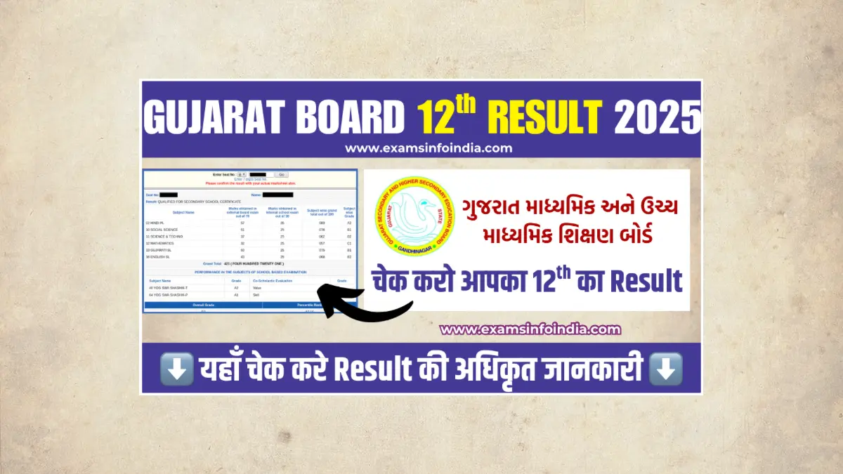 Gujarat Board 12th Result 2025