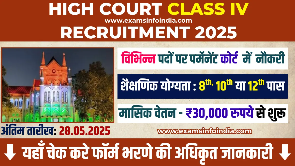 MPHC High Court Class IV Recruitment 2025