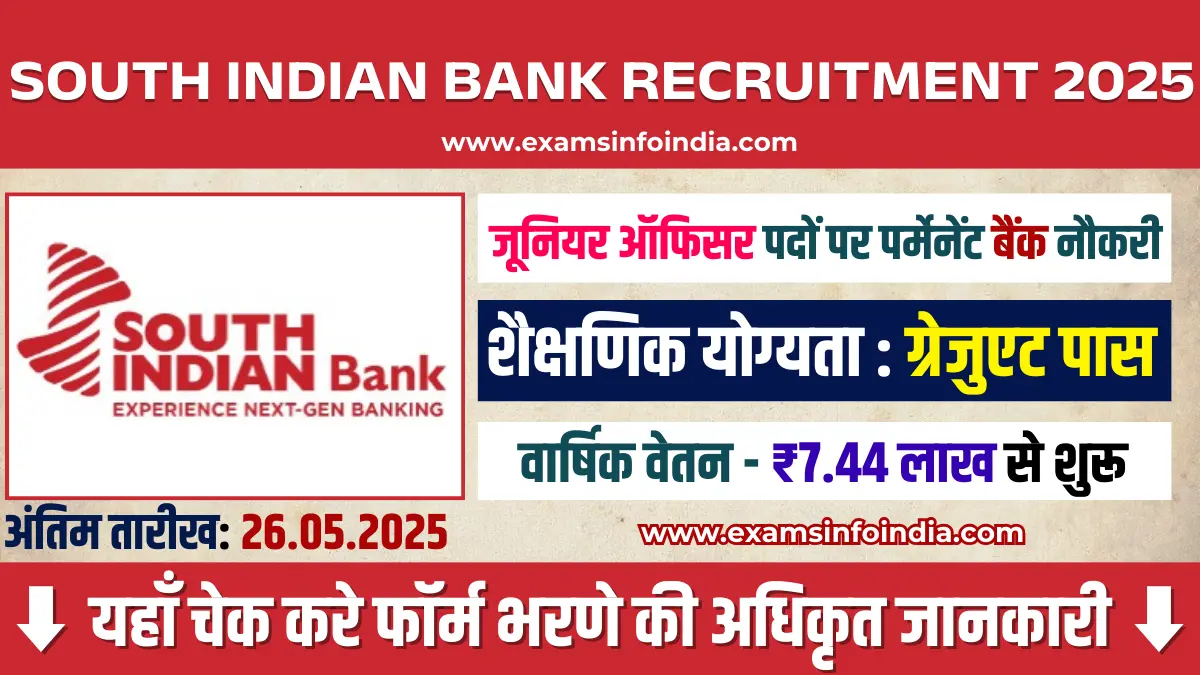 South Indian Bank Recruitment 2025