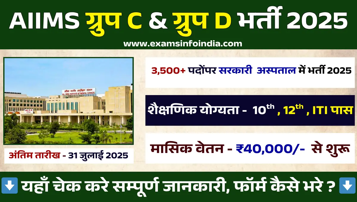 AIIMS CRE Group B & C Recruitment 2025