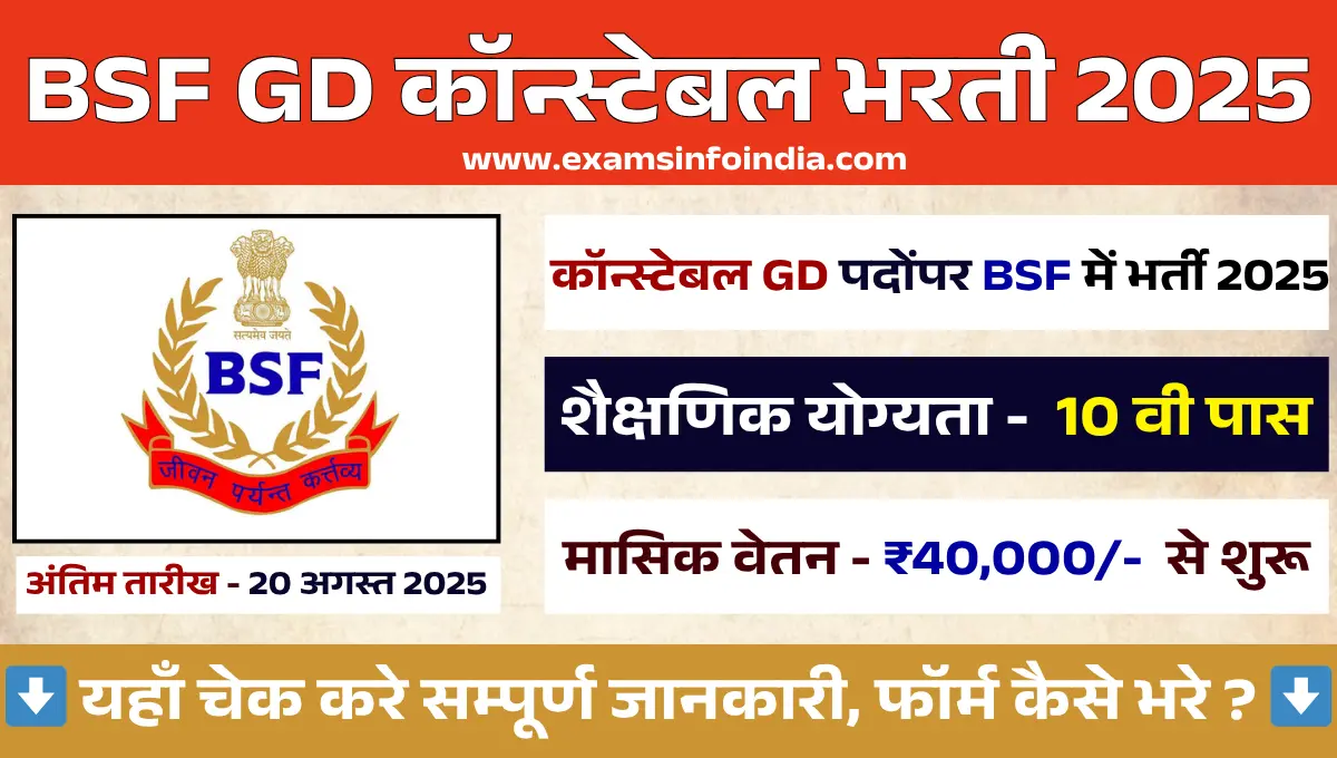 BSF Sports Quota Recruitment 2025