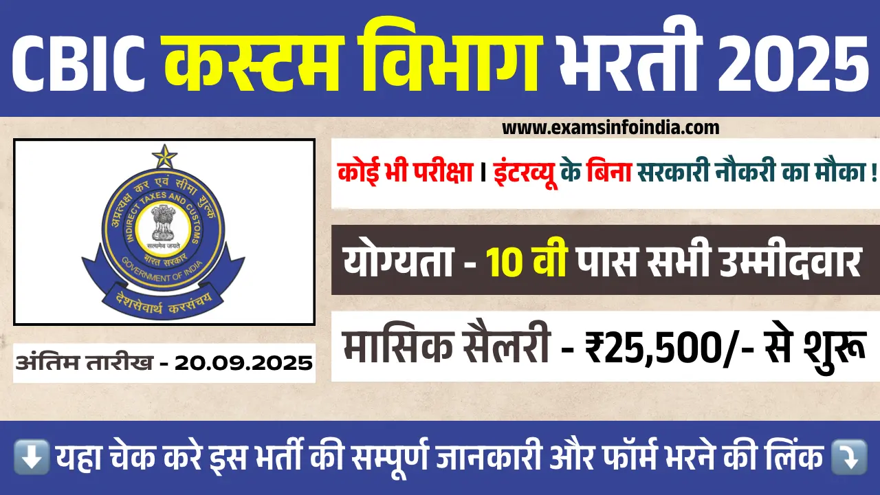 CBIC Guwahati Sports Quota Recruitment 2025