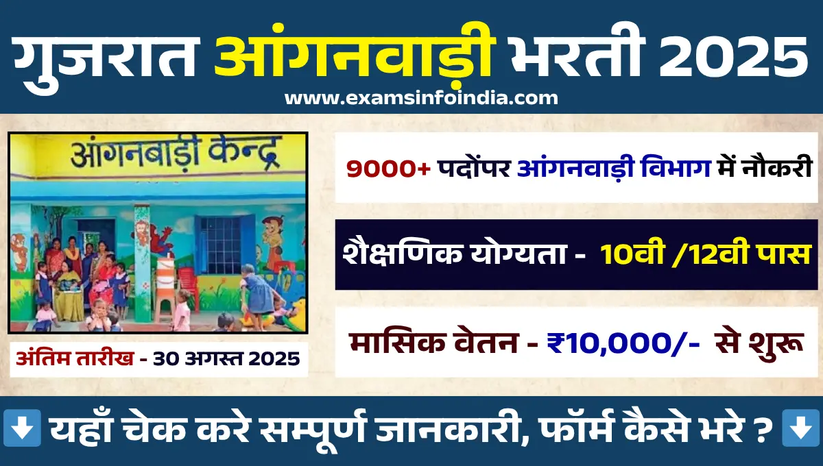 Gujarat Anganwadi Bharti 2025