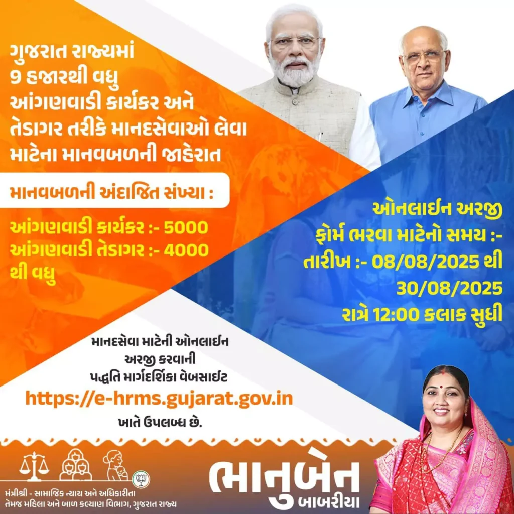 Gujarat Anganwadi Vacancy 2025