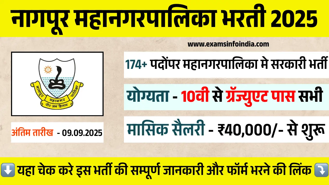 Nagpur Mahanagarpalika Bharti 2025