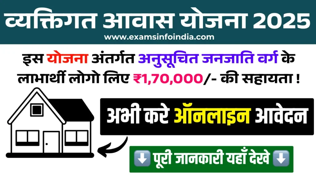 Vyaktigat Awas Yojana 2025