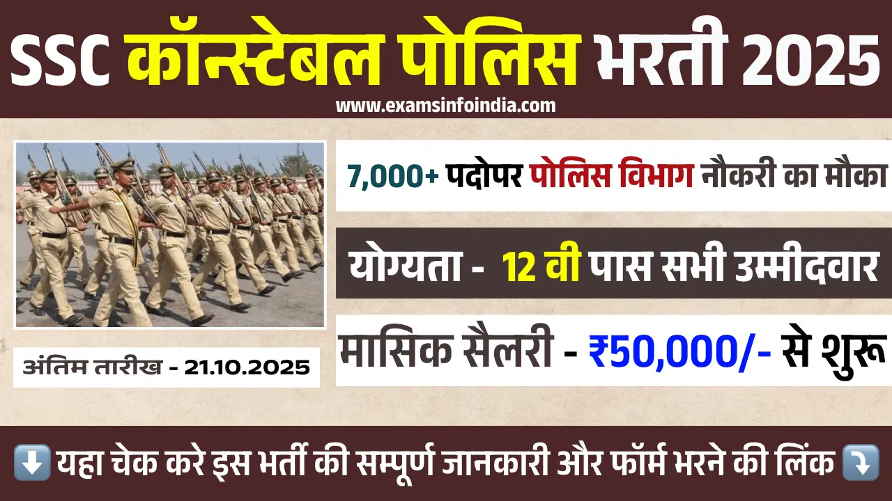 Delhi Police Constable Recruitment 2025