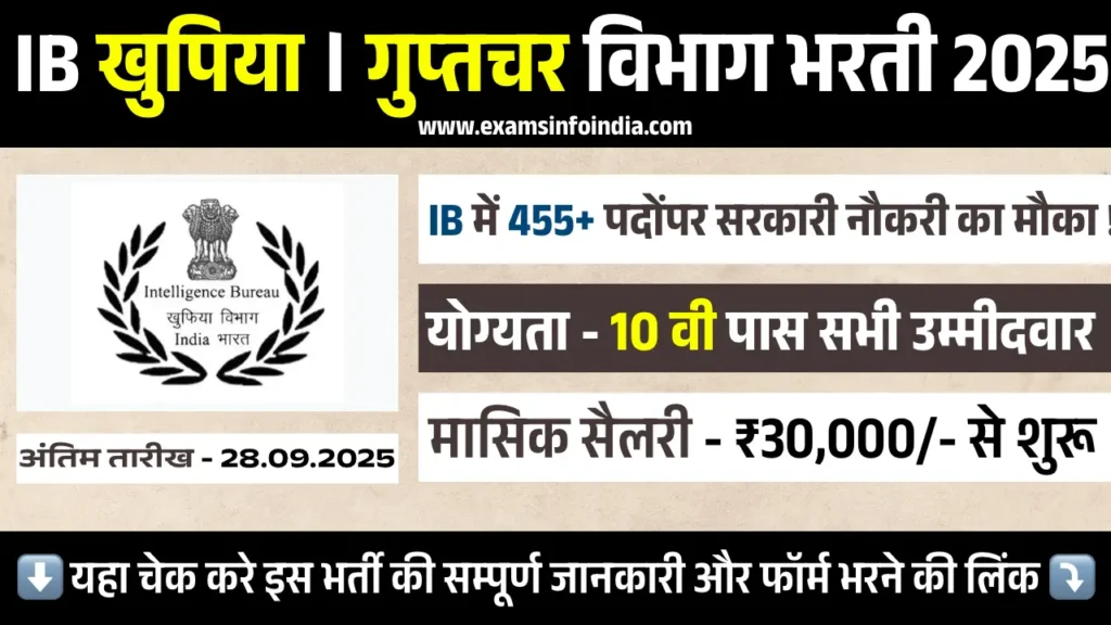 IB Security Assistant Motor Transport Recruitment 2025