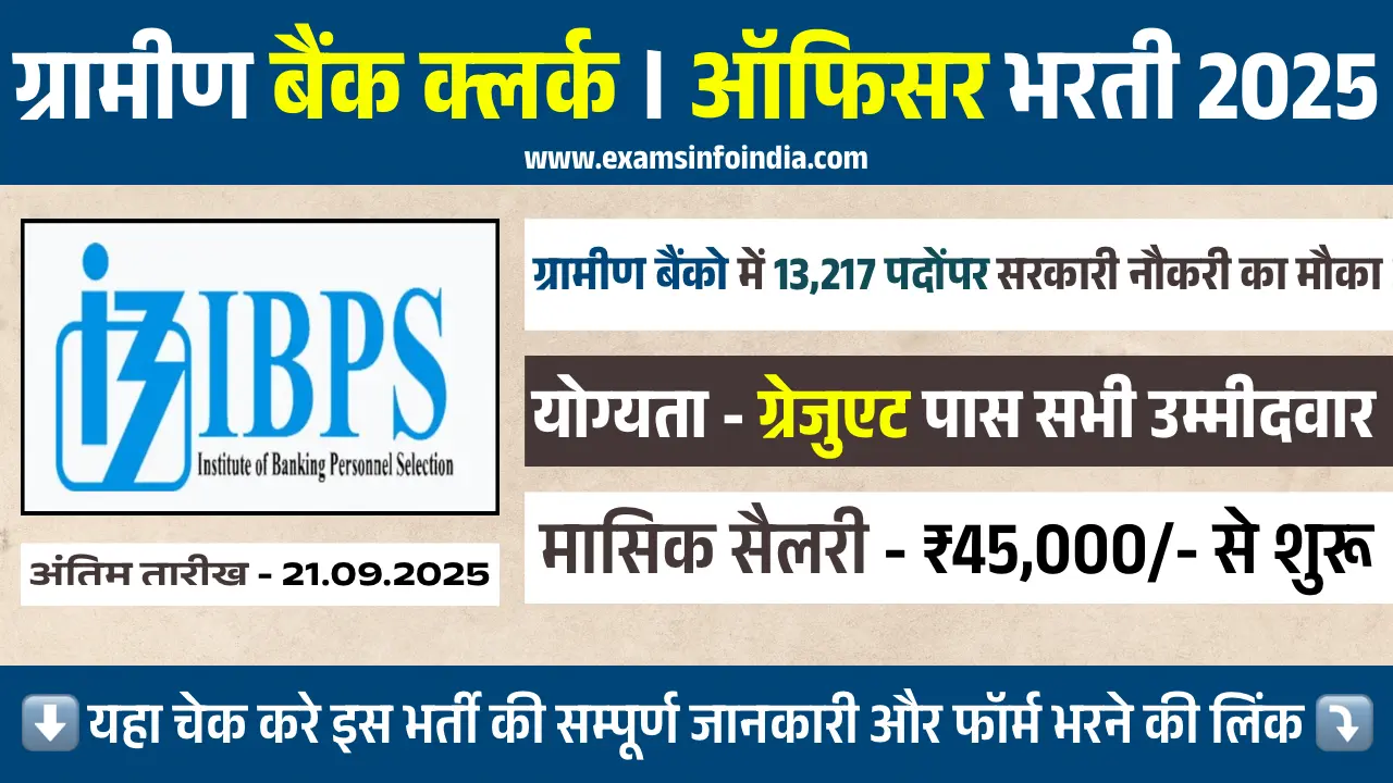 IBPS RRB Recruitment 2025