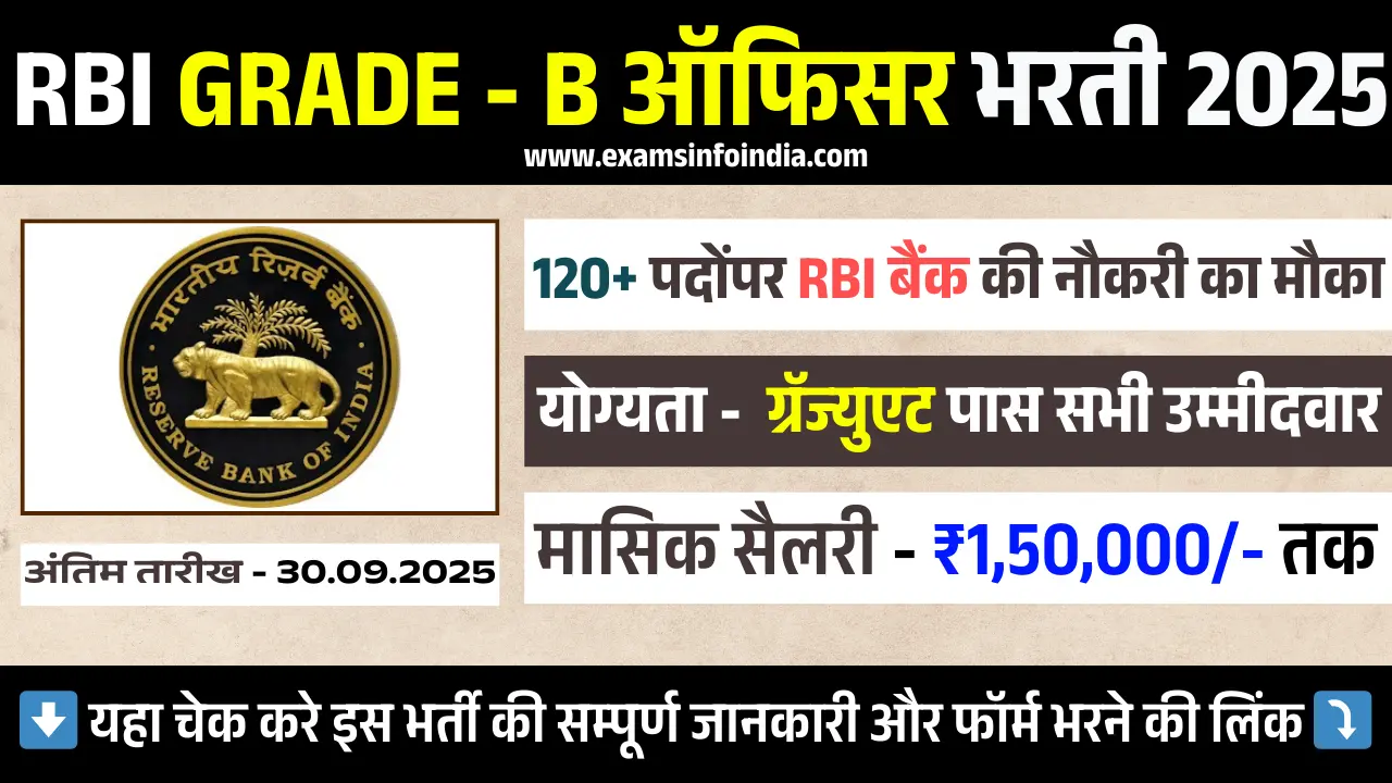 RBI Grade B Officer Recruitment 2025