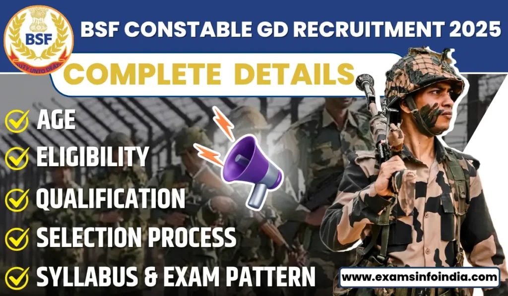 BSF Constable GD Sports Recruitment 2025
