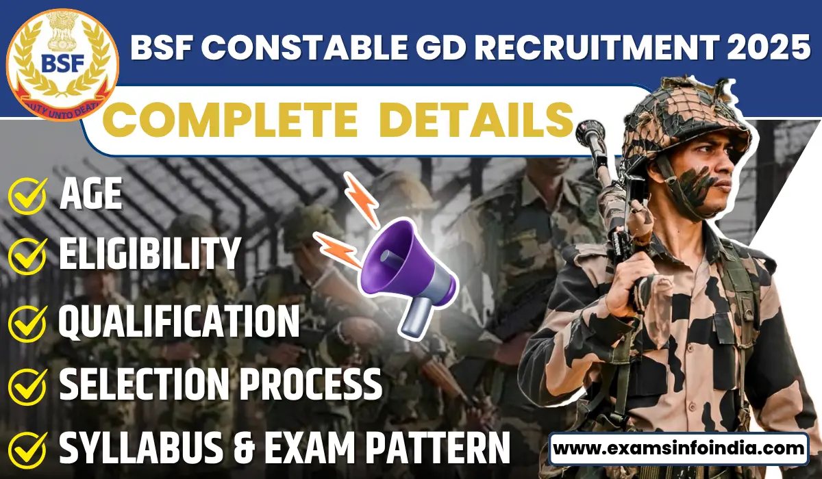 BSF Constable GD Sports Recruitment 2025