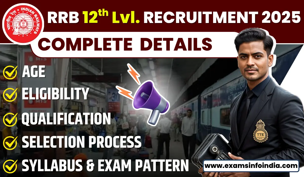 RRB NTPC Undergraduate Recruitment 2025