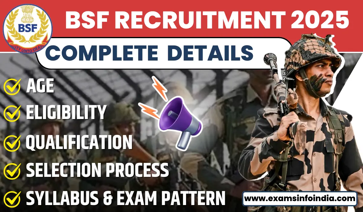 BSF Constable GD Sports Quota Recruitment 2025