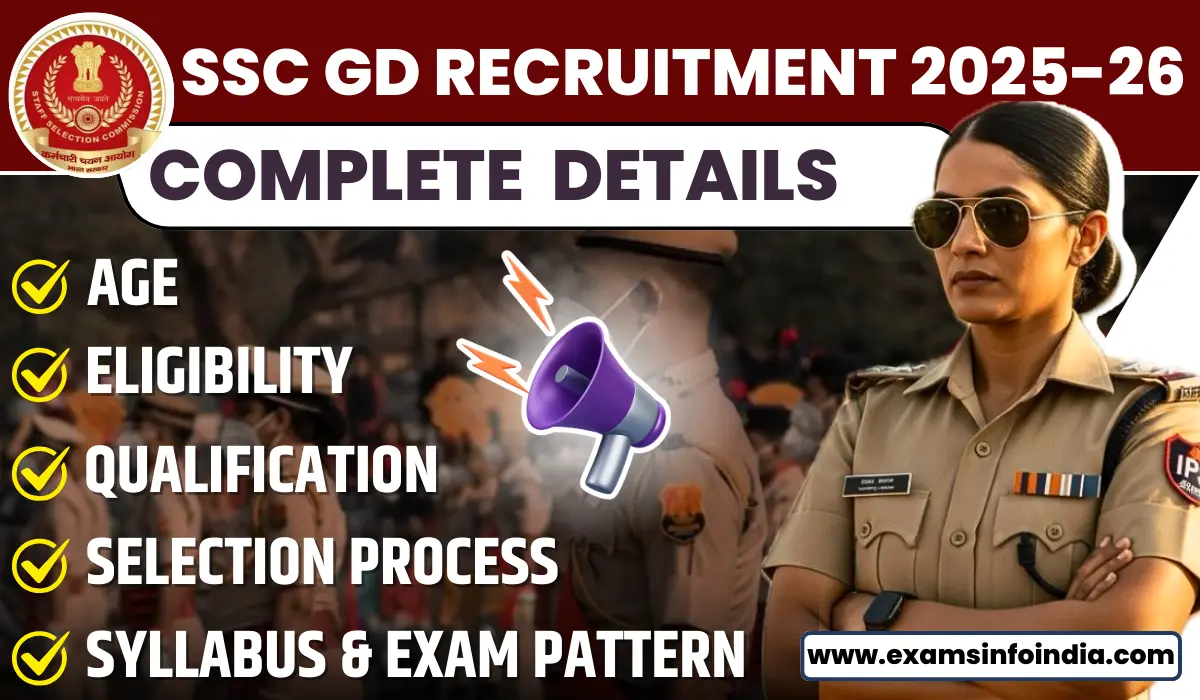 SSC GD Constable Recruitment 2025-26