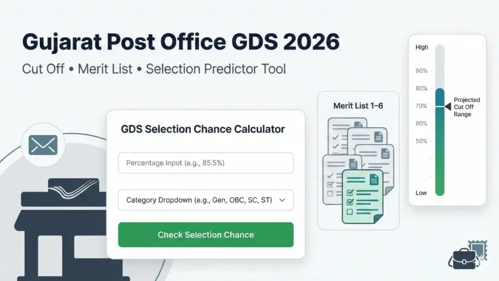 Gujarat GDS Cut Off 2026