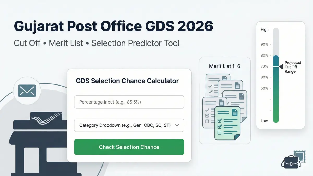 Gujarat GDS Cut Off 2026