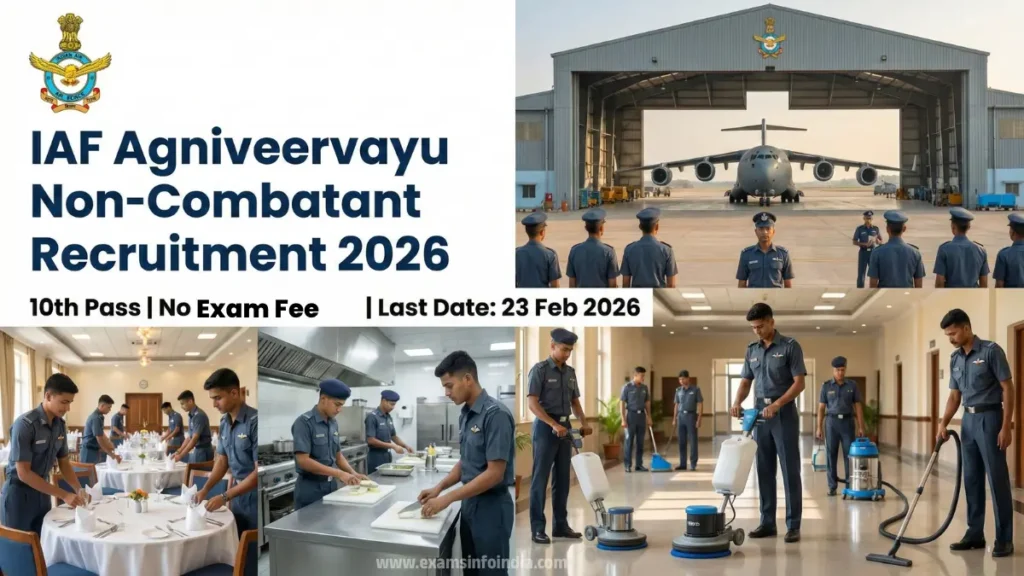 IAF Agniveervayu Non-Combatant Recruitment 2026