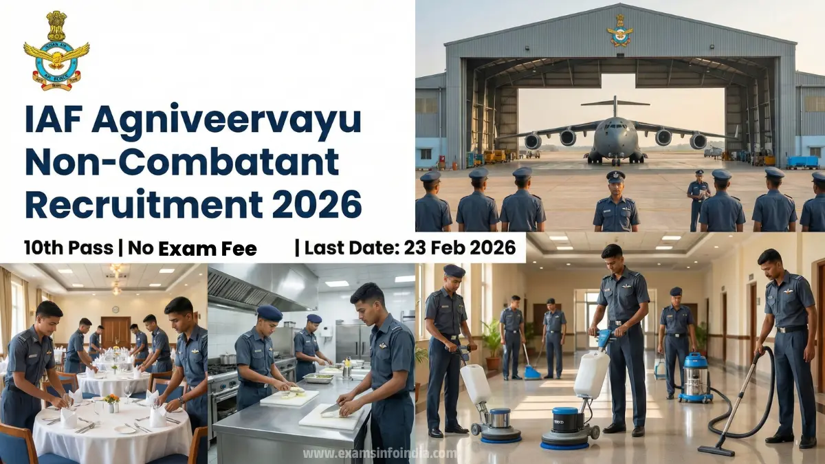 IAF Agniveervayu Non-Combatant Recruitment 2026