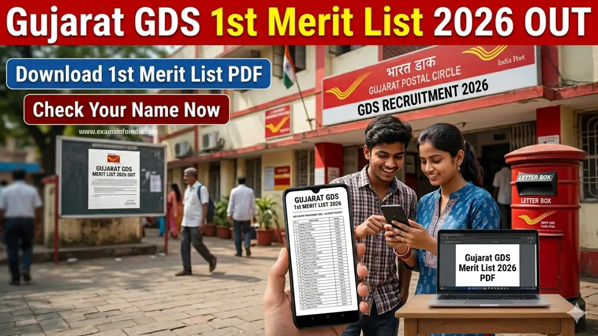 Gujarat Post Office GDS 1st Merit List 2026